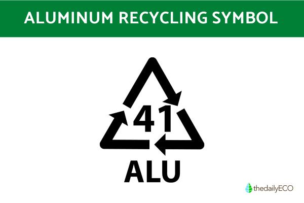 What Do the 7 Recycling Symbols Mean? - Aluminum recycling symbol