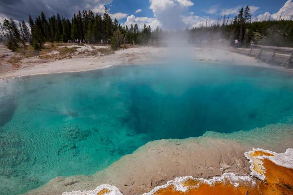 What Is Hydrology in Geography? - Branches of hydrology