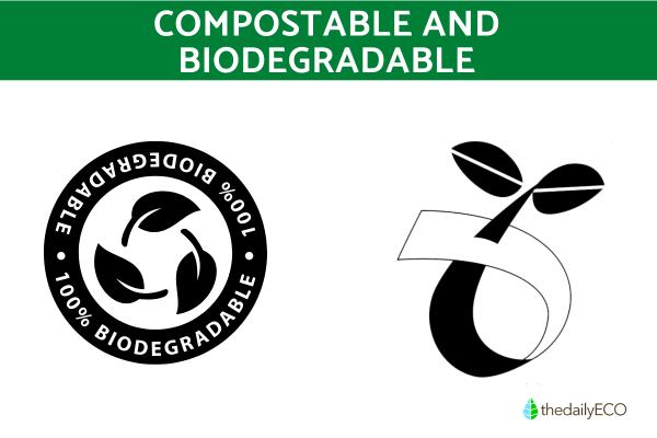 What Do the 7 Recycling Symbols Mean? - Compostable and biodegradable symbols