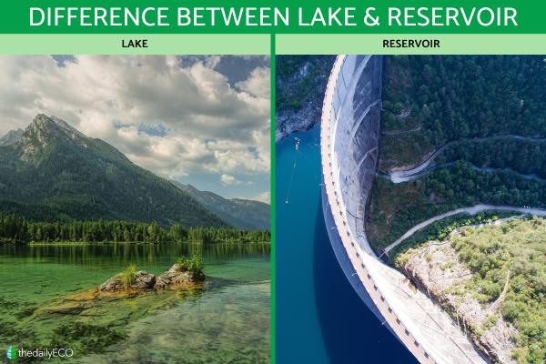 Difference Between a Lake and Reservoir