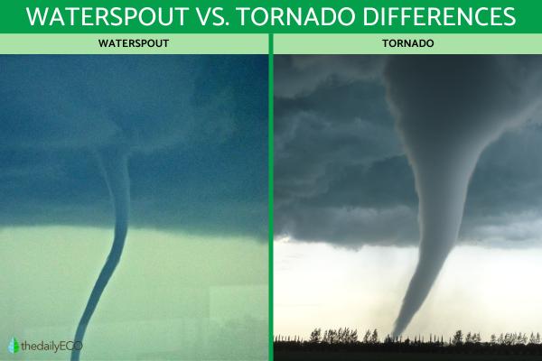 Difference Between a Waterspout and a Tornado