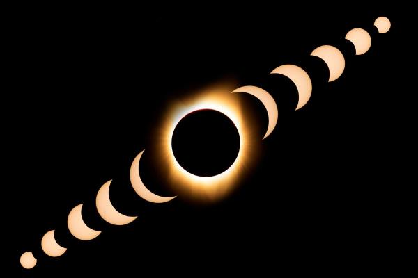 Hybrid Eclipse Explained - What It Looks Like & How to See It - Differences between a hybrid, total, partial and annular solar eclipse