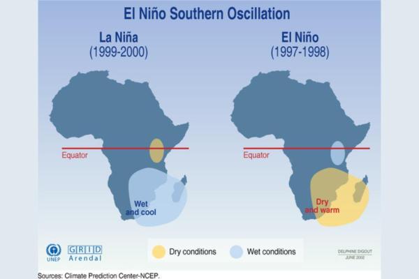 La Niña Phenomenon - What It Is, Causes and Consequences - Differences between the La Niña and El Niño phenomena