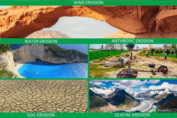 Different Types of Erosion in Geography
