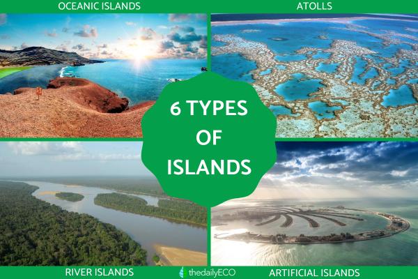 Different Types of Island - With Examples