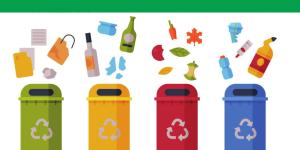 Different Types of Waste