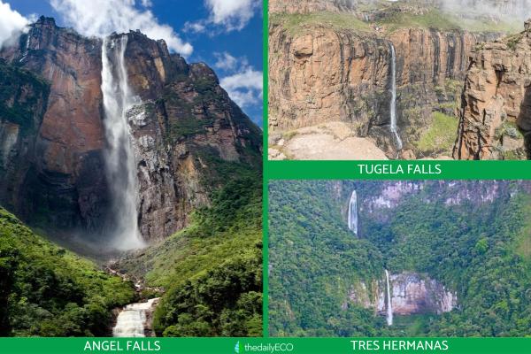 Difference Between Waterfalls and Cascades - Examples of famous waterfalls