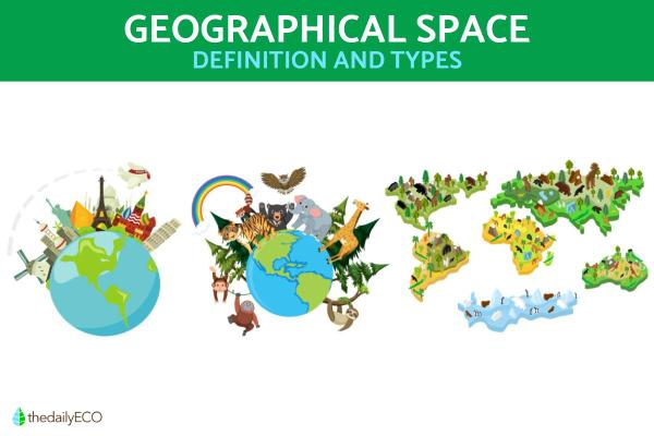 Geographical Space Concept - Definition and Types