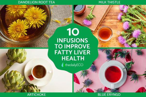 Herbal Infusions to Improve Fatty Liver Health