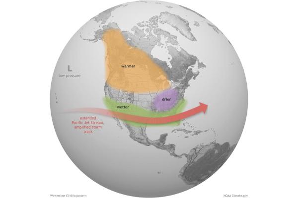 What Is a Jet Stream? - How a jet stream works