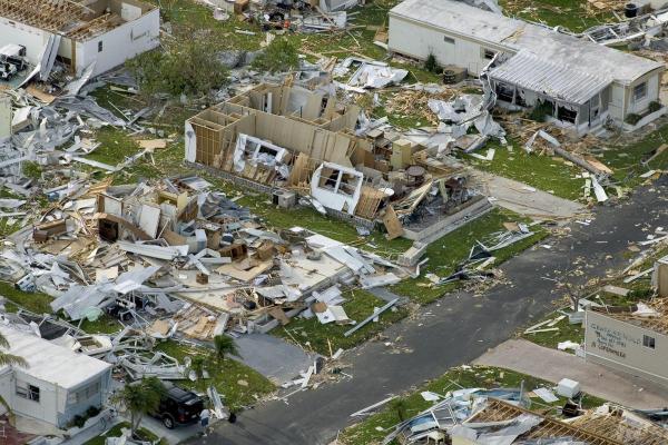 How Does Climate Change Impact Hurricanes? - How are hurricanes cathegorized?