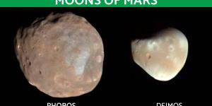 How Many Moons Does Mars Have?