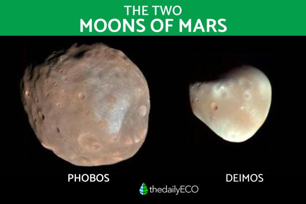 How Many Moons Does Mars Have?