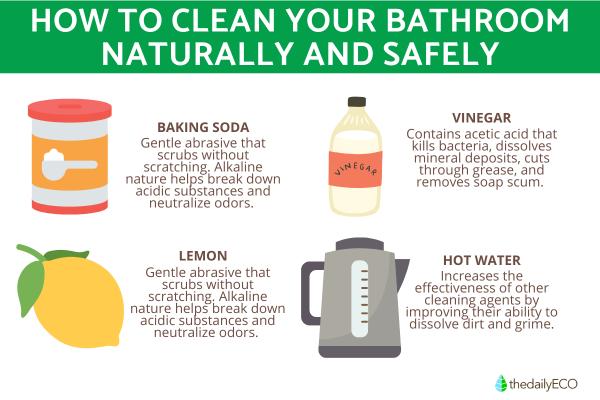How to Clean Your Bathroom Naturally