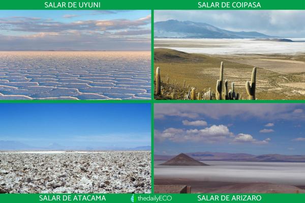 What Are Salt Pans? - Names of the largest natural salt pans