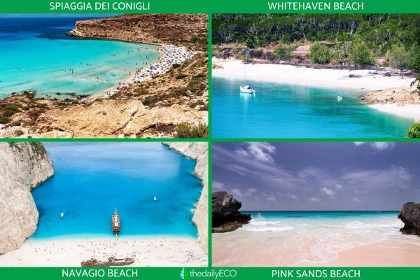 What Is the Smallest Beach in the World? - Other small beaches around the world