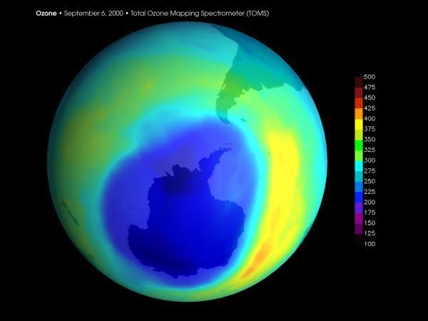 What Is the Composition of The Atmosphere? - Ozone