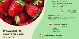 Strawberry Properties, Benefits and Contraindications