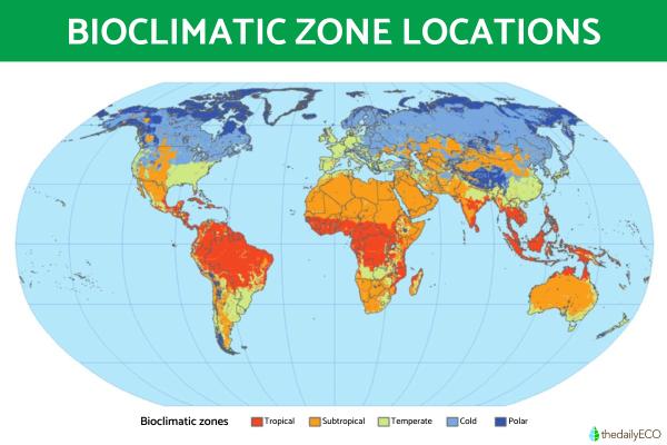 What Are Bioclimatic Zones? - Temperate bioclimatic zones
