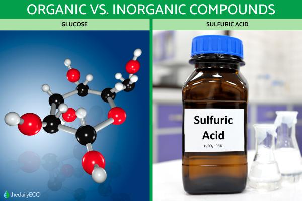 The Difference Between Organic and Inorganic Compounds