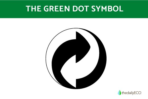 What Do the 7 Recycling Symbols Mean? - The green dot symbol