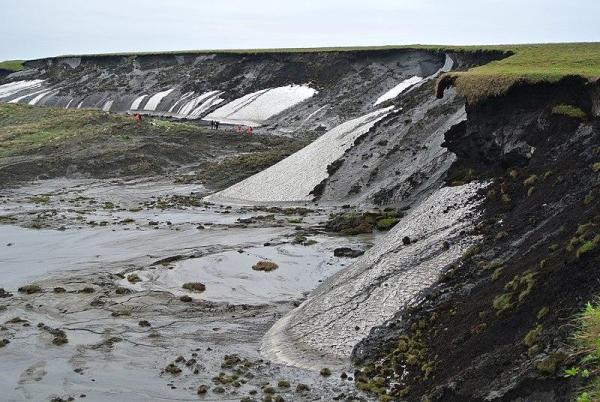What Is Permafrost? Characteristics and Why It Matters - The role of permafrost in climate change