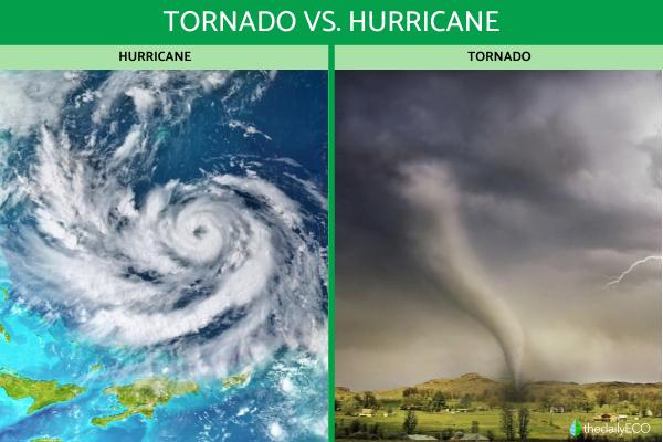 Tornado vs. Hurricane Differences Explained