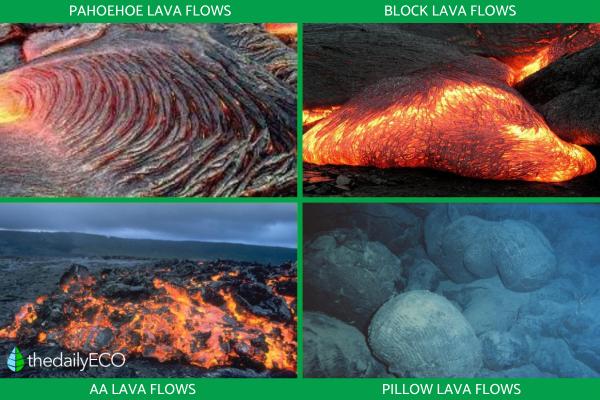 What Are Lava Flows? - Types & Formation - Types of lava flows