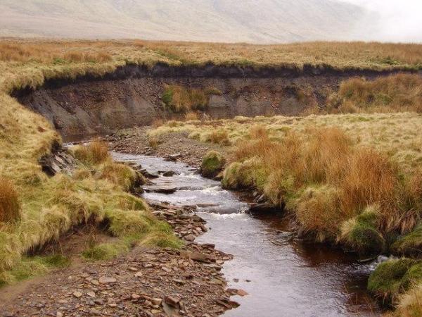 What Is River Erosion? - Types of river erosion