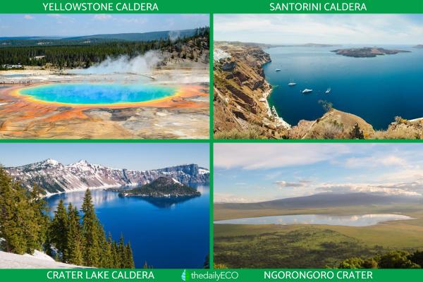 What Is a Volcanic Caldera? - Types of volcanic calderas