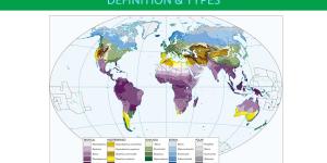 What Are Bioclimatic Zones?