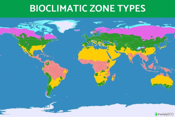 What Are Bioclimatic Zones? - What are the different bioclimatic zones?