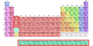What Are the Rare Earth Elements?