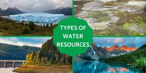 What Are Water Resources? - Definition and Examples
