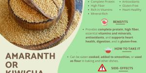 What Does Amaranth Do to the Body?