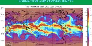 What Is an Atmospheric River and How Is It Formed?