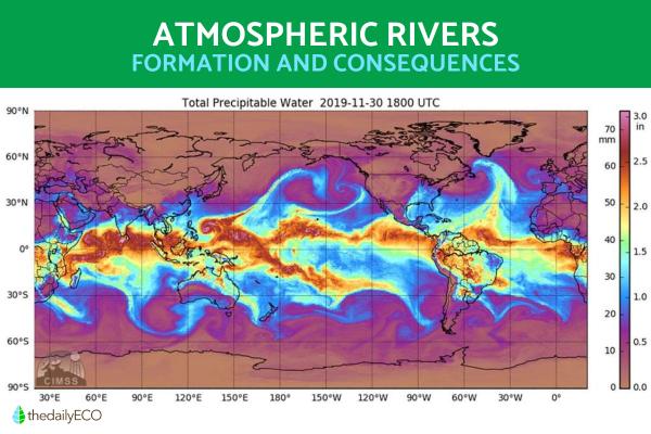 What Is an Atmospheric River and How Is It Formed?