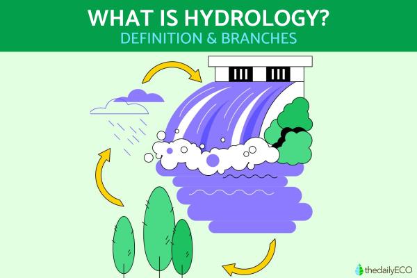 What Is Hydrology in Geography?