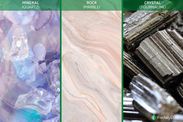 What Is the Difference Between Minerals, Rocks, and Crystals? -