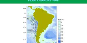 What Is the Humboldt Current?