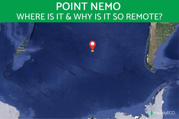 What is the Point Nemo? - The Most Remote Spot on Earth