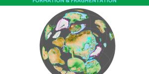 What Is the Rodinia Supercontinent?