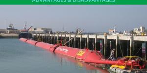 What Is Wave Power Energy?