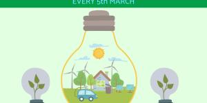 When is World Energy Efficiency Day?