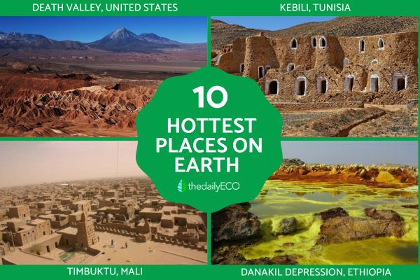 Where on Earth Is the Hottest?
