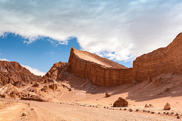Why Does the Atacama Desert Not Get Rain?